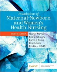 Foundations of MaternalNewborn – ACCEPTABLE