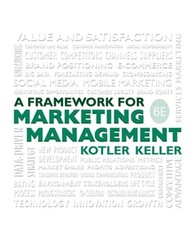 Framework for Marketing Management by Philip Kotler: Used