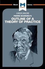 An Analysis of Pierre Bourdieu’s Outl… by Maggio, Rodolfo Paperback / softback