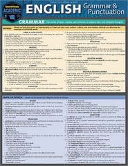 English Grammar & Punctuation (Poster)