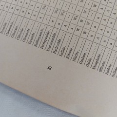 Qualitative Analysis J.O. Frank Fourteenth Edition 1948 Chemistry Booklet 38 Pgs