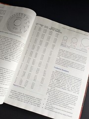Electricity & Electronics 10th Edition Textbook Gerrish, Dugger, Roberts W/Lab